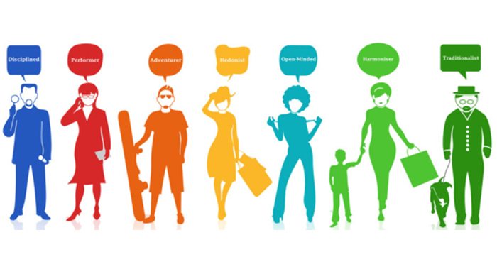 faktor yang mempengaruhi minat beli